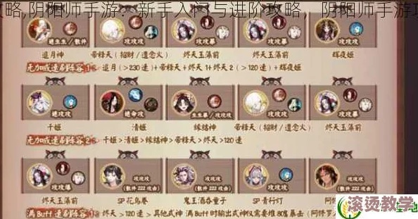 阴阳师萌新术语大全