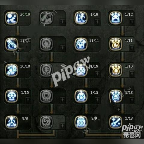 揭秘2026龙之谷重炮手T0级输出手法与黑鸭生存之道