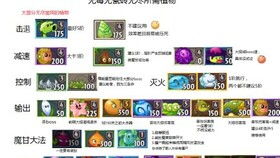 植物大战僵尸2平民必备植物推荐