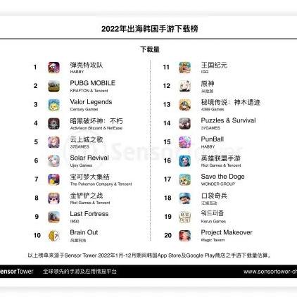 弹壳特攻队：棒球棍全面解析