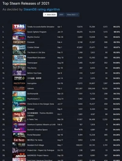 3D 平台游戏有哪些 热门3D 平台游戏排行