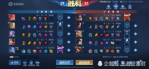 揭秘神仙妖怪底层逻辑，2026年高难本属性克制与阵容搭配指南