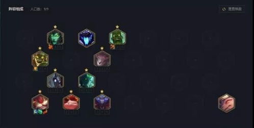 拒绝烂分！2026云顶之弈顶级运营与阵容搭配全解