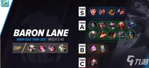 英雄联盟手游：各位置入门指南