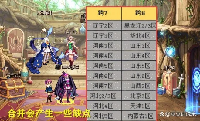 DNF合区公告深度解读，大区合并后角色名冲突与金币涨幅实战攻略
