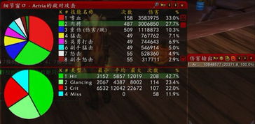 别再乱配T12了！火焰之地套装收益实测与误区