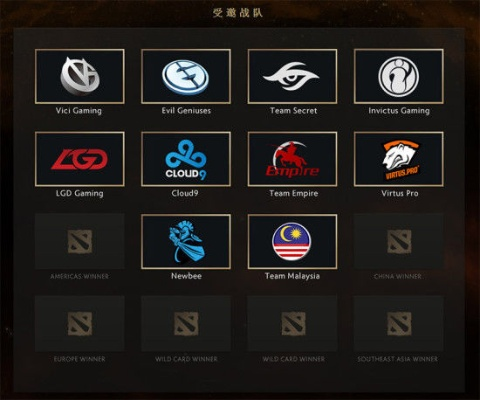绝版TI5官网还能进吗？Dota2第五届国际邀请赛网页类型揭秘