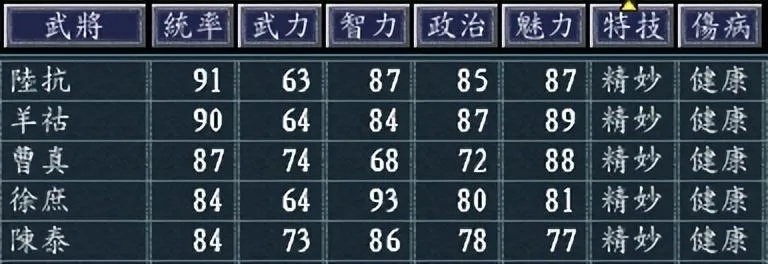 三国志8个人剧本怎么破？2025最新流浪军速成与事件触发全解