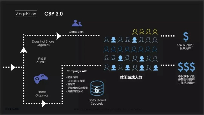 深度解析扑克出千套路与反作弊实战指南，玩家如何自保？