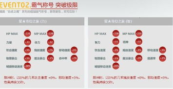 2025国庆礼包值得买吗？至尊称号与多买多送性价比深度避坑指南