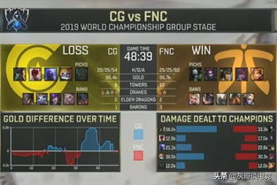 2026年德邦总管赵信野区核弹流打法，胜率飙升秘籍