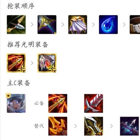 S16刀妹天赋怎么选？征服者流上单无解连招与符文全解