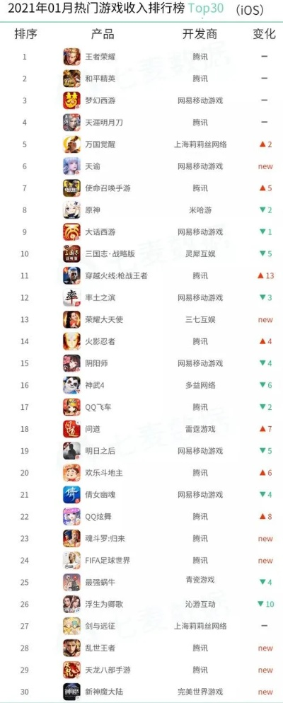 点击游戏有哪些 十大必玩点击游戏排行