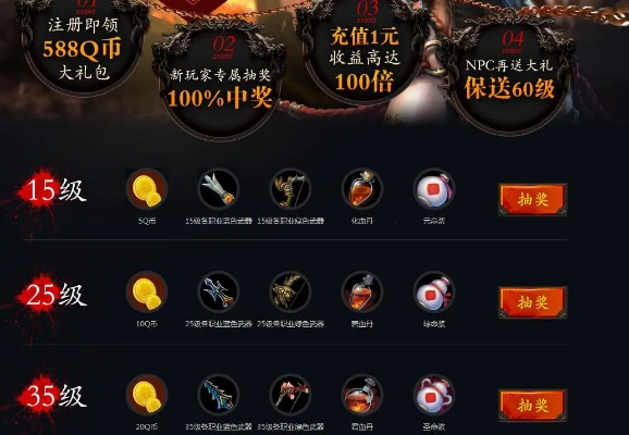 2026年斗战神职业推荐，新手别乱选，这份数据告诉你谁才是T0