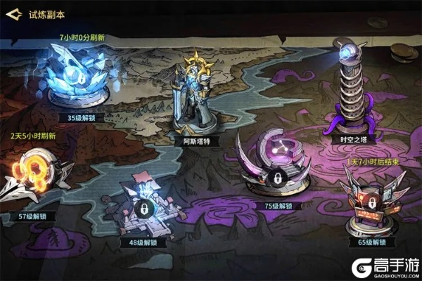 失落星环虚空召唤攻略：信标与虚空石搭配技巧