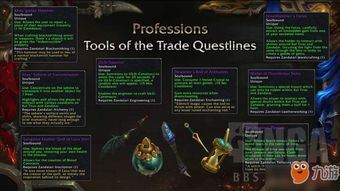 魔兽世界视频剪辑BGM全攻略，从PVP燃曲到史诗级电影感配乐