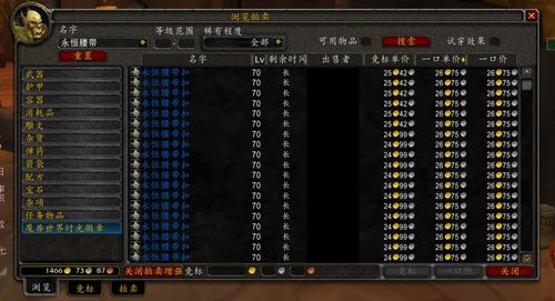 2025魔兽ICC H模式全通实战攻略与BIS配装详解