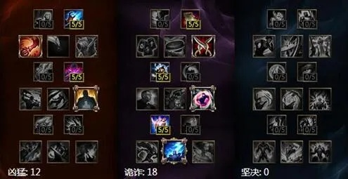 S4狼人打野天赋神级搭配，实测胜率登顶教学