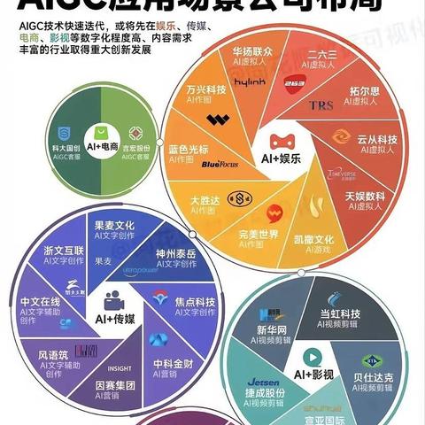 教育游戏有哪些 十大耐玩教育游戏排行榜