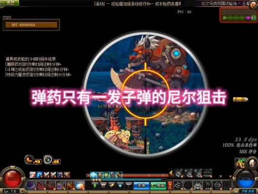 DNF狙击手尼尔斯怎么打？2026最新副本机制与爆发流实战攻略