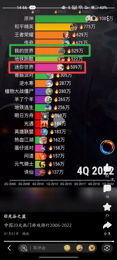 收集游戏哪个最好玩 热门收集游戏排行榜前十