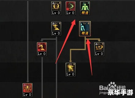 独家揭秘，2026阿修罗最强纯刷图加点，秒伤提升30%秘诀