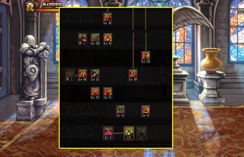 2026年DNF契魔者怎么加点？爆发续航双修实战全解析