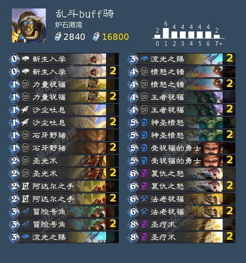 神仙传2官网预约入口在哪？最新职业T0榜单与独家礼包领取攻略