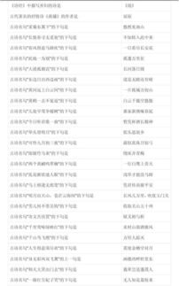 玩家必看，科举答题器全自动版下载与2025最新题库实战指南