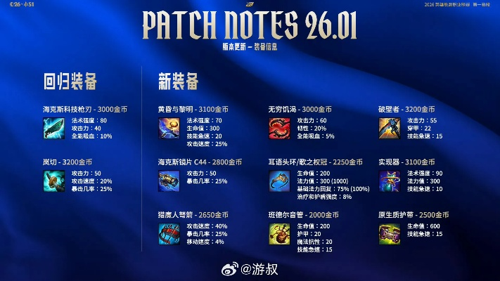 2026赛季LOL改版全解析，打破版本陷阱的硬核上分攻略