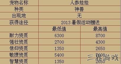 2025最新十四天书类型全解析，新手如何选对天赋快速通关？