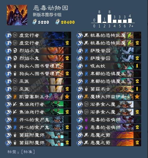 2026神魔大陆新手卡怎么领？稀缺资源与职业专属礼包深度揭秘