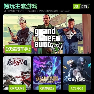 单机大作下载如何避坑？2026最新资源获取实战指南