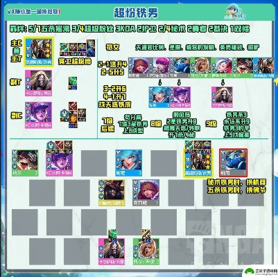 猛将无双2025最强攻略，T0梯队榜单与平民逆袭阵容揭秘