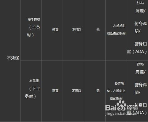 揭秘ymx类型打法，姚明轩生化模式独家技巧与参数设置