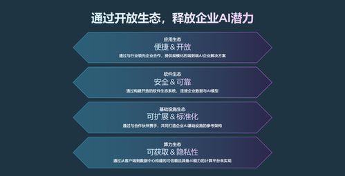 揭秘2026年AI生成式开放世界RPG，NPC会思考的无限玩法