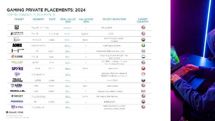 2026年电竞风云怎么追？独家揭秘版本答案与赛事一手情报