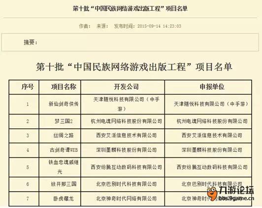 2025网通SF榜单，1.76复古服如何选才不亏？