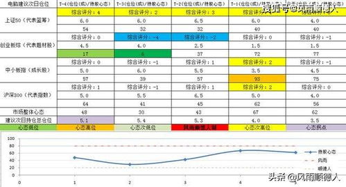 别再乱刷了！荣誉点换正义点的3种核心套路与收益分析