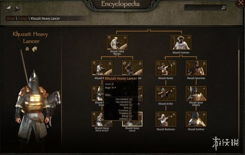 骑马与砍杀2霸主2026进阶，如何打造不死军团与经济帝国？