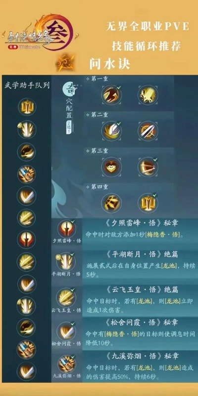 2026剑网3藏剑PVE宏深度解析，一键循环与爆发宏实战指南