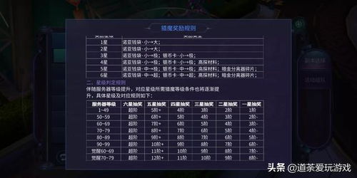 传奇续章贴吧水底捞金？2025年最新真服筛选与搬砖实录