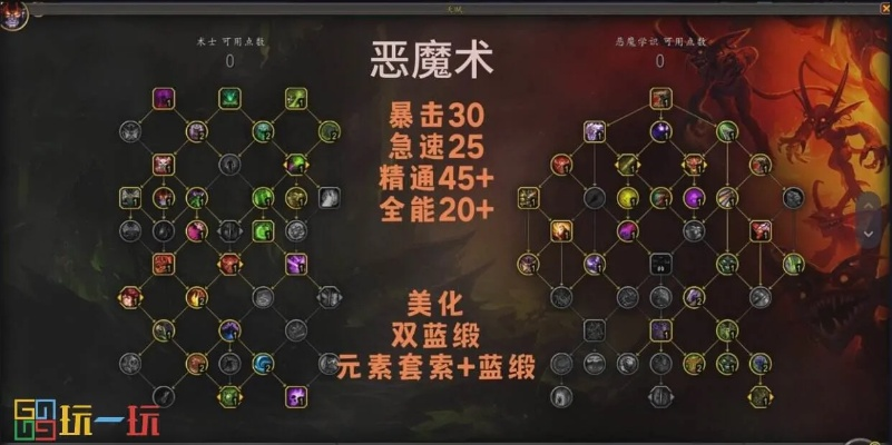 2025恶魔术士天赋攻略，T0级毁灭体验打造秘籍