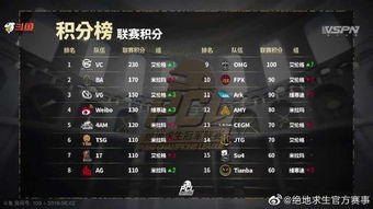 疯狂坦克2还能玩吗？2026年最新私服生存指南与高阶抛物线秘籍