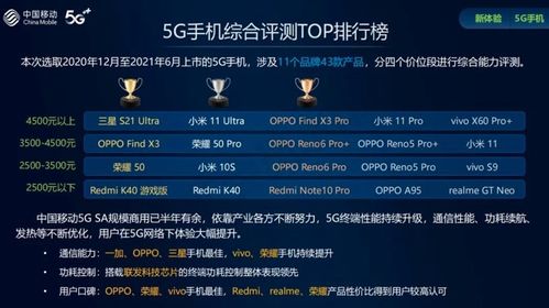 2026年疯狂手机避坑指南，如何选到真正的满帧神器？