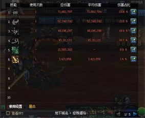 DNF假猪套还值得做吗？2025归服最强过渡装备解析