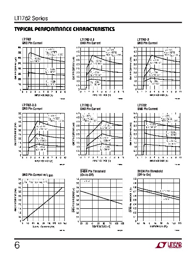 LF177配置全攻略，揭秘2026年版本最强T0流派