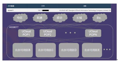 2026年新际建站第一门户类型怎么选？深度解析游戏出海顶级架构