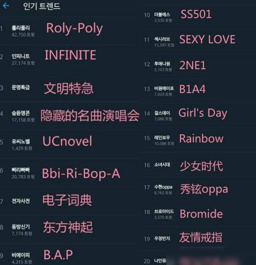 2026妮姬T0榜单大洗牌？独家揭秘平民逆袭配队公式