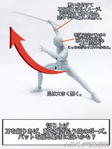 告别描边！2025年最全腰射教学，近战瞬间秒杀对手